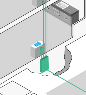Verkabelung für Glasfaseranschluss in einem modernen Wohnraum mit Router und Küchenelementen.